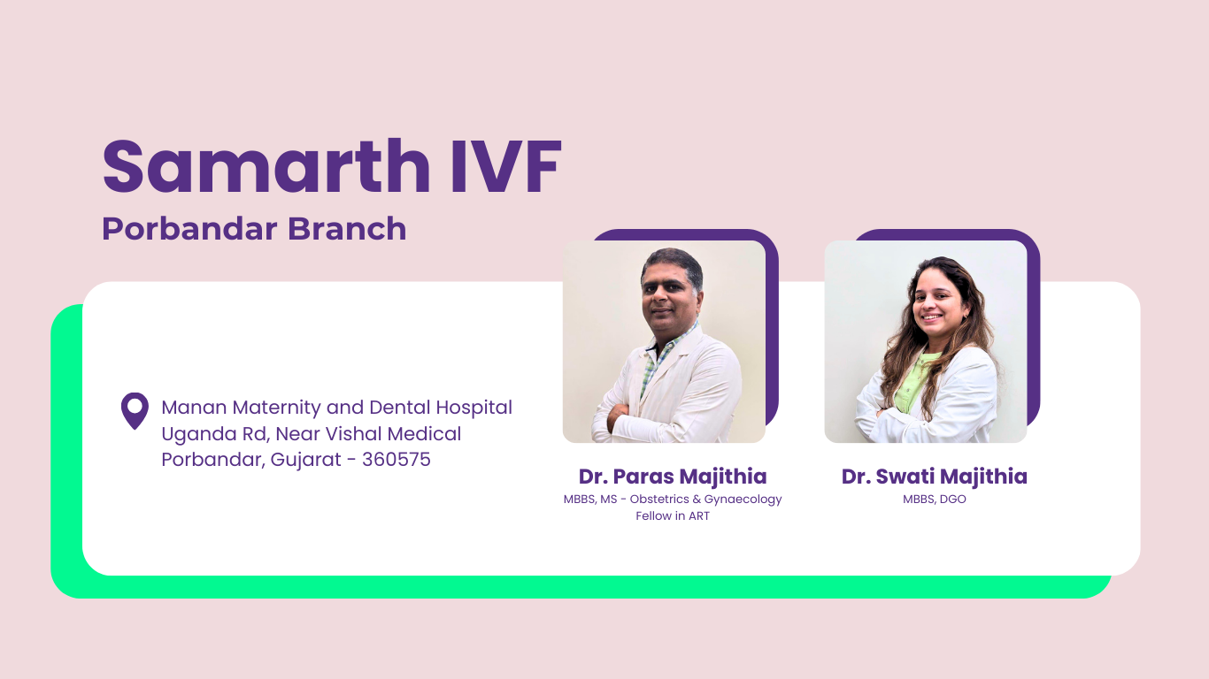 Welcome to Samarth IVF Porbandar