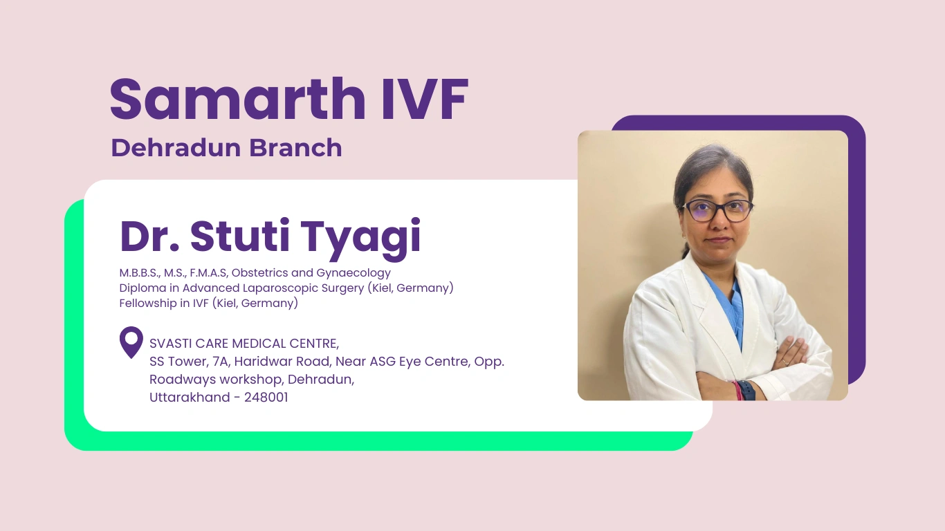 Dr. Stuti Tyagi MBBS, MS (Obstetrics & Gynecology)