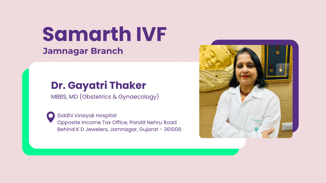 Dr. Gayatri Thaker<br />
MBBS, MD (Obstetrics & Gynaecology)<br />
