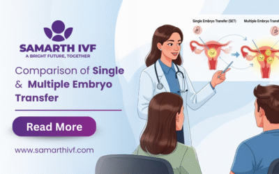 Comparison of Single and Multiple Embryo Transfer